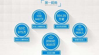 卷入輝山乳業漩渦，紅嶺創投不做大單做什么？
